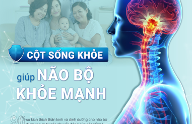 CỘT SỐNG KHỎE GIÚP NÃO BỘ KHỎE MẠNH